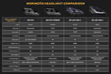 NEW! 2005-2013 C6 Corvette Morimoto XB EVO (& Hybrid) LED Headlights